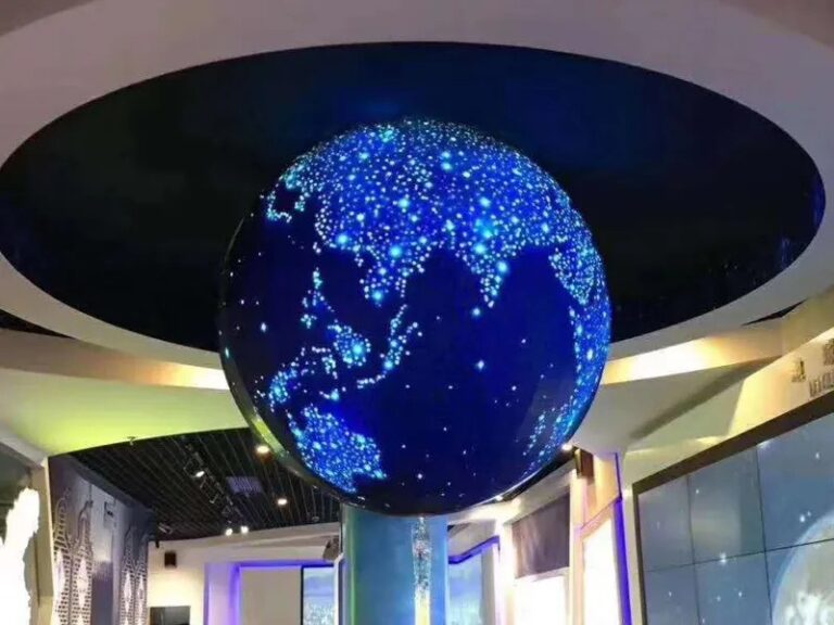 LED Globe Screens