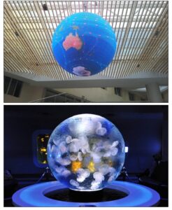 LED Globe Screens